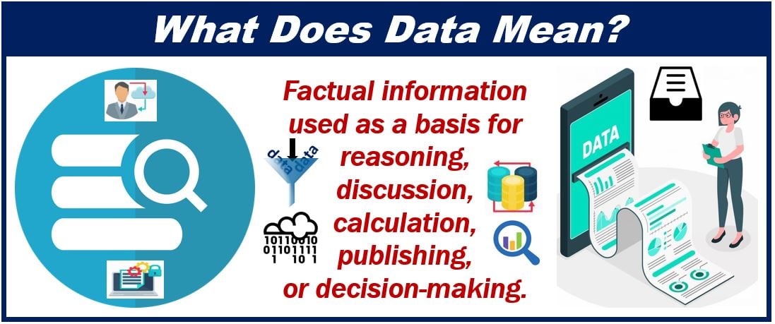 what is the meaning of the word data presentation