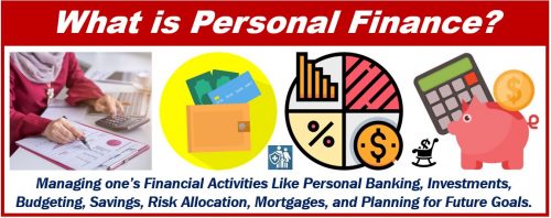 What is personal finance? Definition and examples