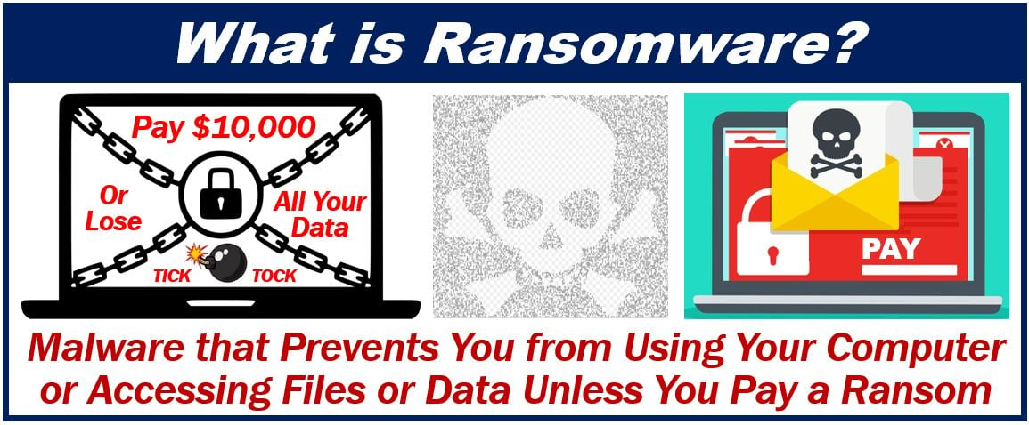 What is ransomware - 38903893890839830938 bb