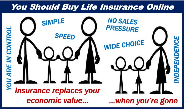 Why you should buy life insurance online - 498398xx3983