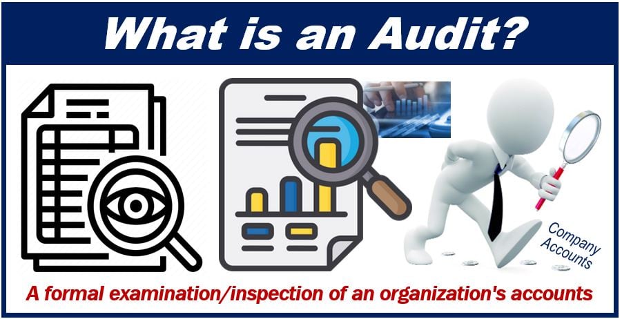 Accounting audits - 99444399