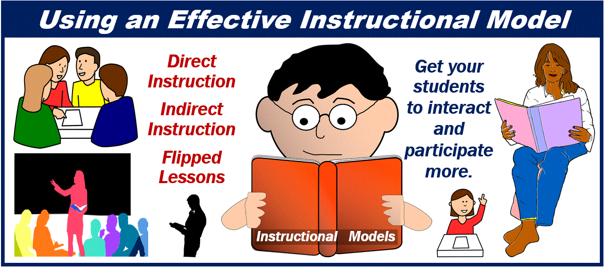 Best and Worst Instructional Models