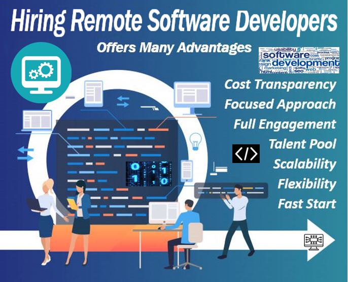 Reduce Software Development Costs without Losing Quality - hire remote software developers 4i993