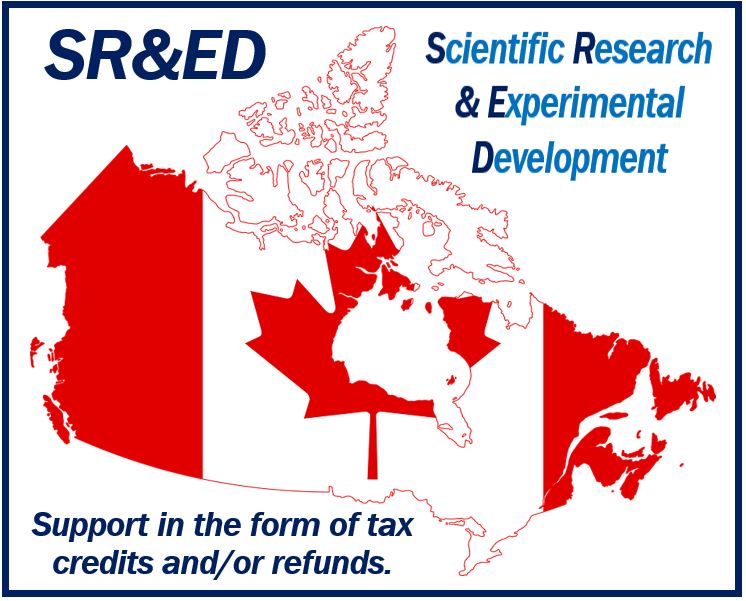 SR&ED program - image for article on text credits in Canada for business - 2222
