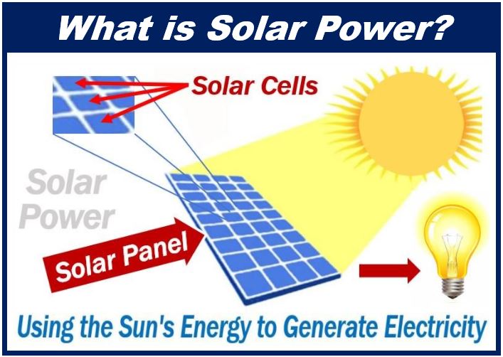 Solar power generation article - 39939