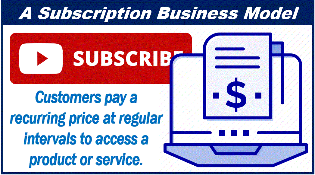 Subscription business models work - 90909093
