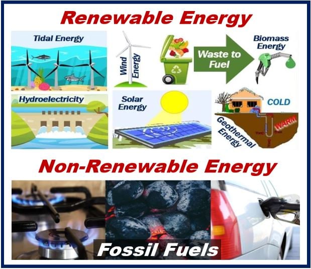 Two pillars of sustainable energy - 39938938938938