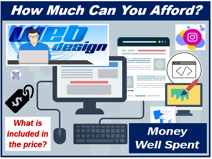 Web design agency - how much can you afford