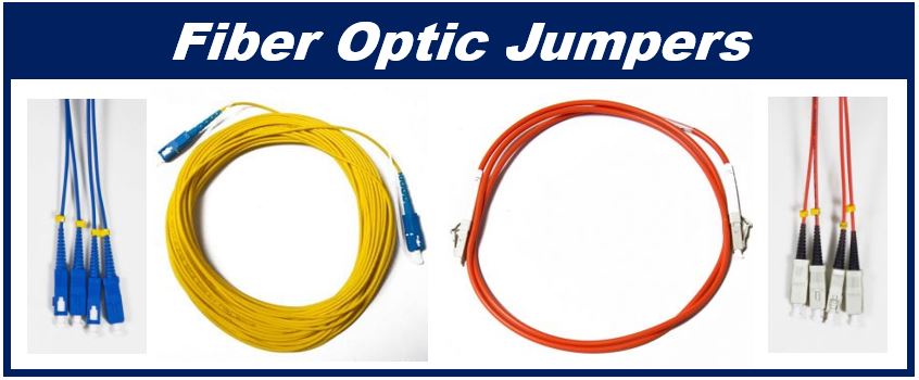 Four different types of fiber optic jumpers
