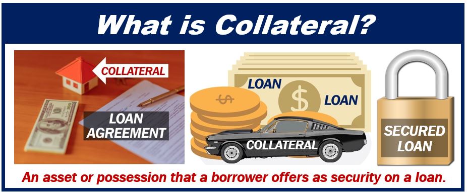 What is collateral - secured loan - 3993939