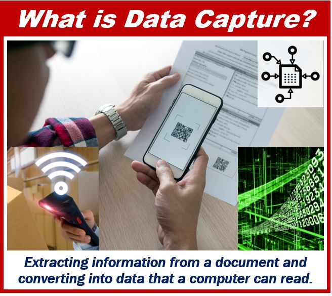 What is data capture - 3983989383