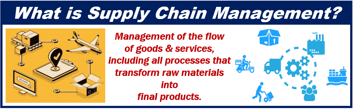 What is supply chain management - 498398390830983