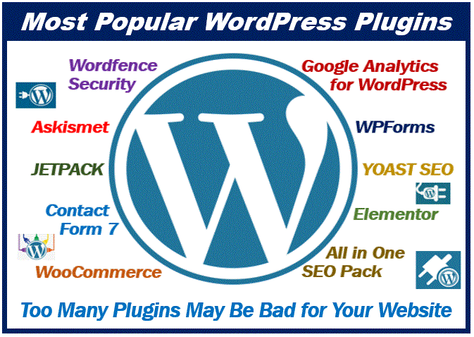 WordPress Plugins - 8938903980389