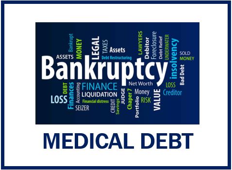 Bankruptcy and Medical Debt - 4984