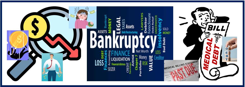 Bankruptcy and Medical Debt - 4984984984