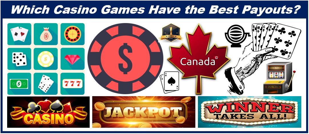 best payout casinos online