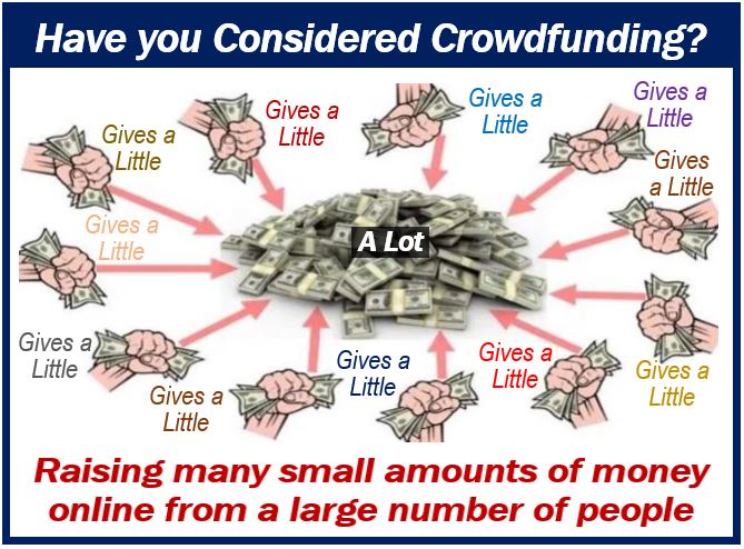 Business funding solutions - crowdfunding is an option