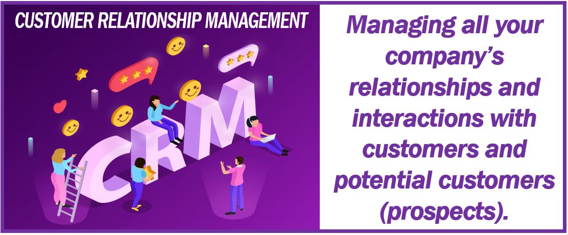 CRM - Customer Relationship Management - 4908038938
