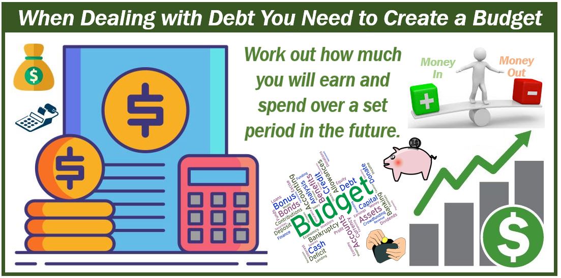 Create a Budget - Image for article - dealing with debt - 34989383983