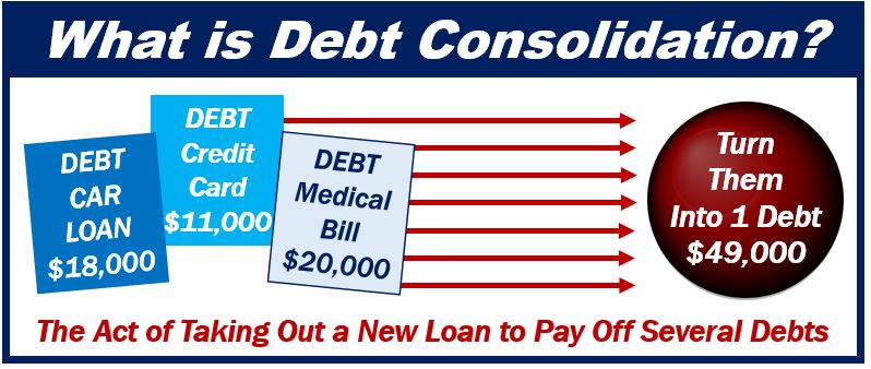 Debt Consolidation - Solutions to deal with debt worldwide
