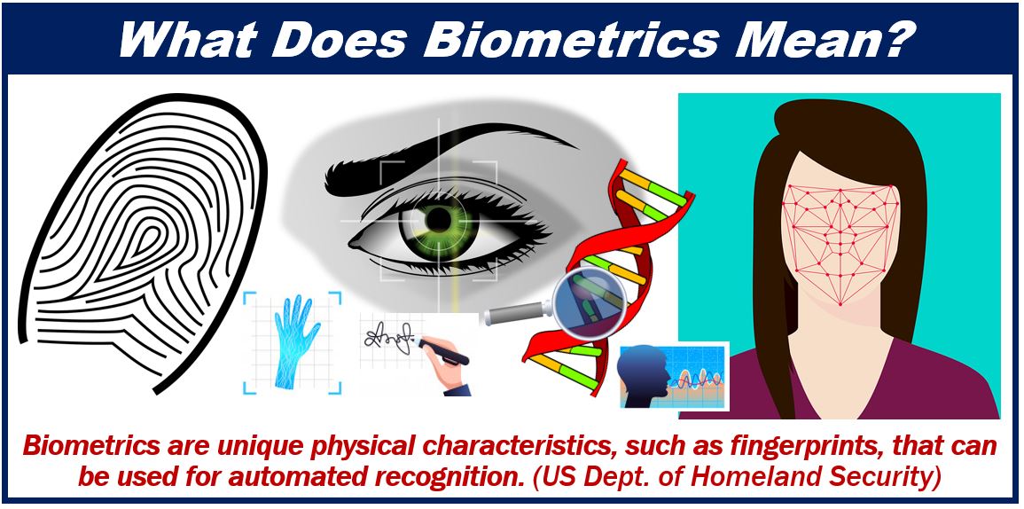Future of Biometrics and Contact Tracing - image