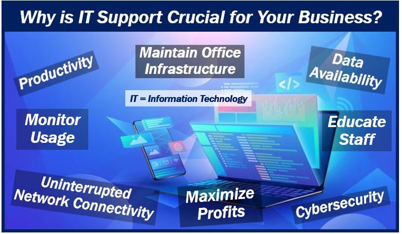 IT support - image for article 409839080948