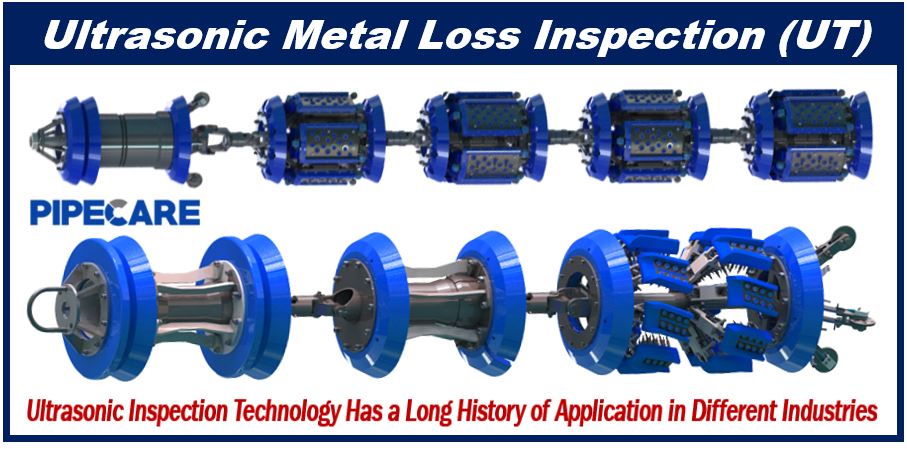 Modern Equipment Used For Ultrasonic Inspection - image for article 4992