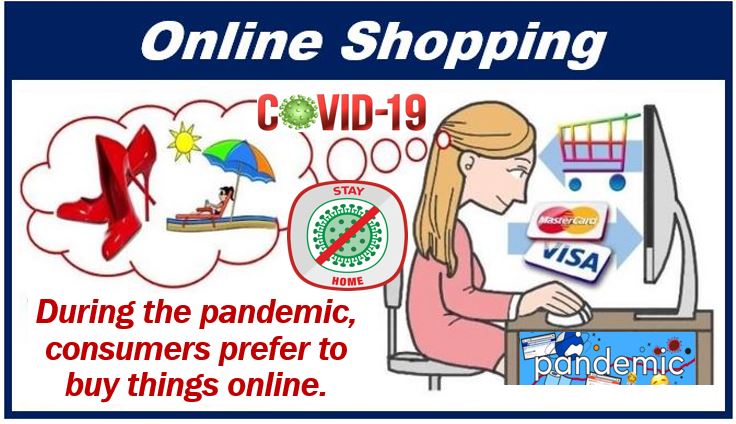 Online shopping - pandemic - covid-19 - technology