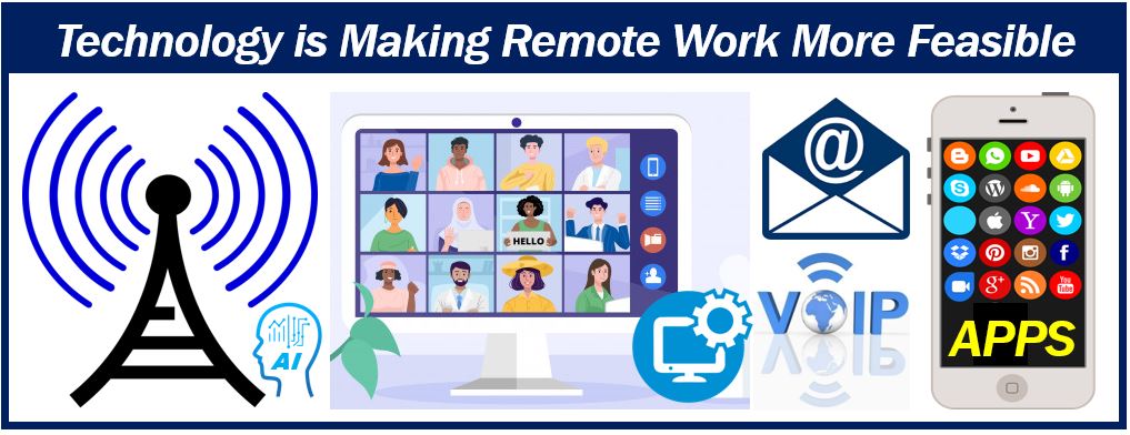 Remote Work Is the New Normal thanks for new modern technology