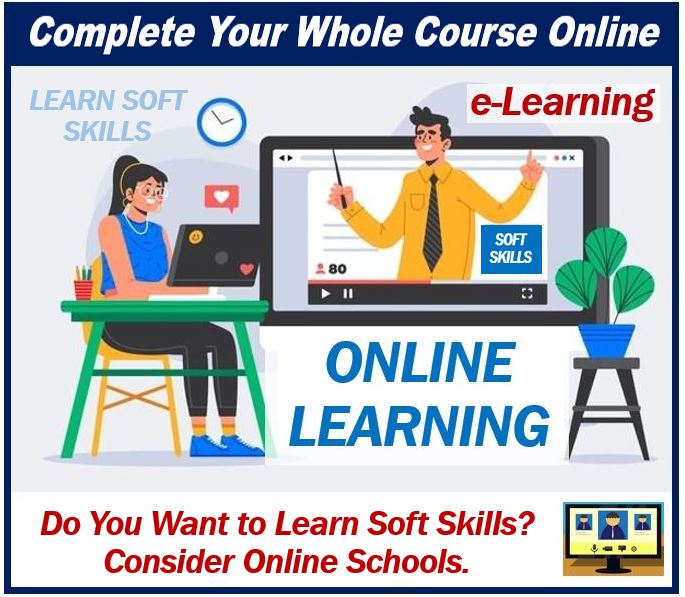 Soft skills - study online - e-learning - 3983983