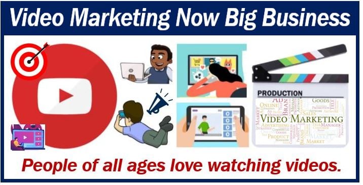Video marketing is big business today - 309830983098