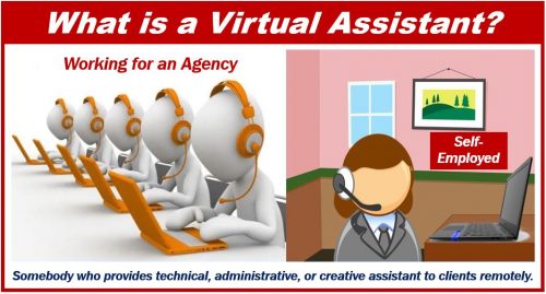 Virtual Assistant - VAs can drive business growth