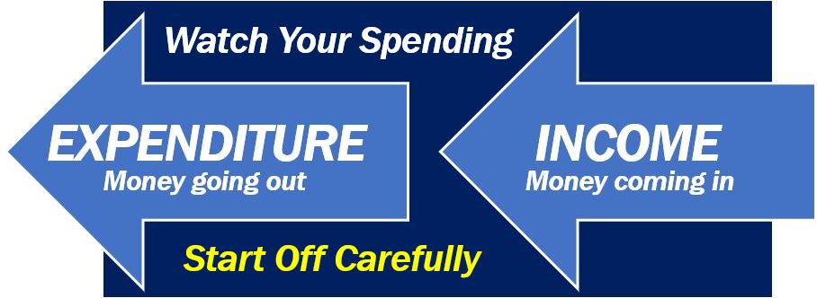 Watch your spending - expenditure - expenses
