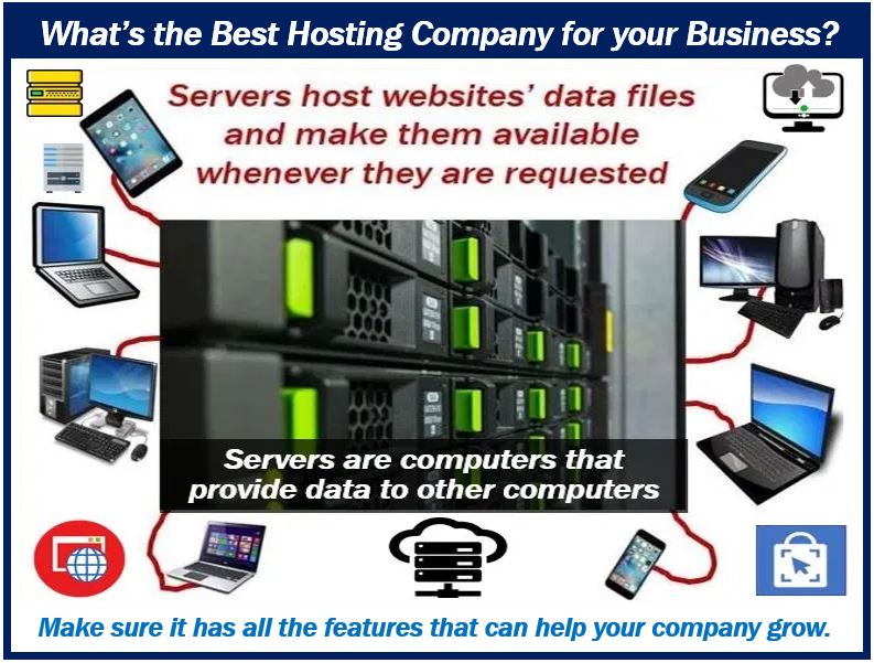 Top 5 Web Hosting Sites for Small Businesses [2021]