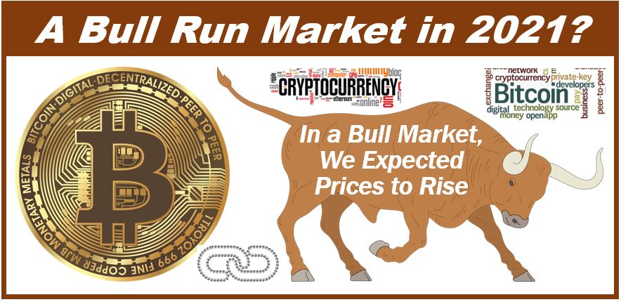 What Is Your Price Prediction For Bitcoin In May 2021? / How the most popular Bitcoin price prediction models fared ... - Because bitcoin is notoriously volatile.