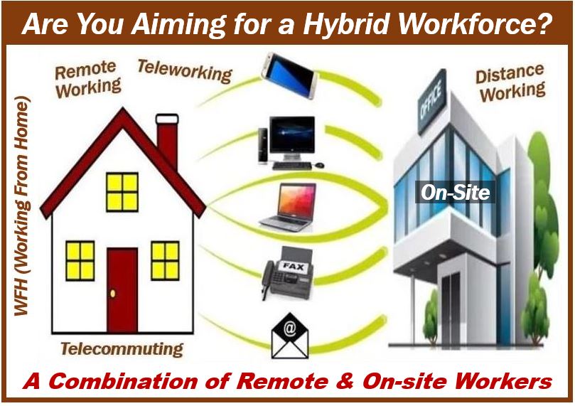 Will More Hybrid Workforces Emerge - post-pandemic new normal
