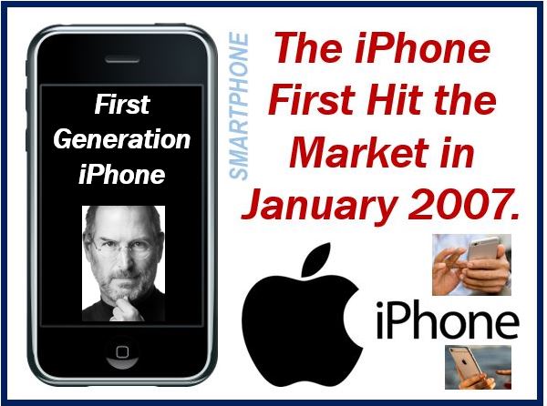 iPhone - Smartphone 098 - hit the market in 2007
