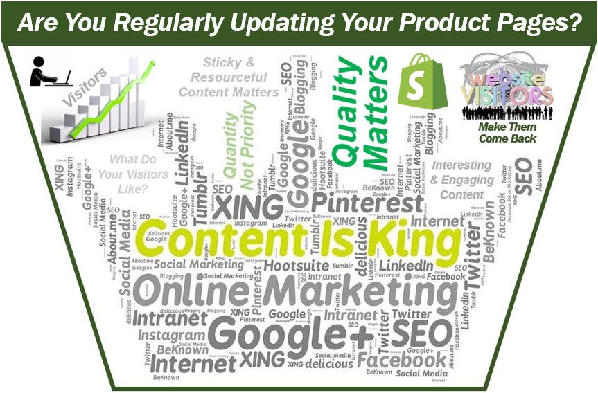 Are you regularly updating your product pages - content is king - 39898983