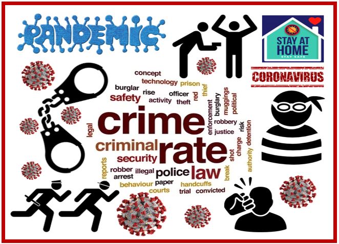 Crime Rates Across the US Affected By COVID-19