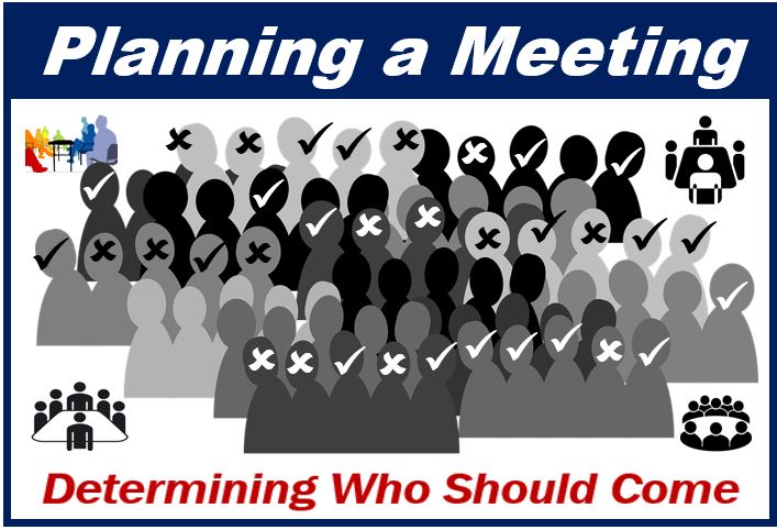 Determining who should come to the meeting - 3983983983