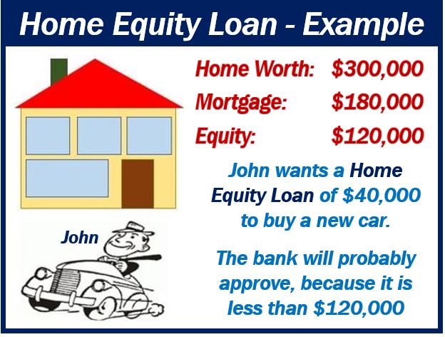 Home Equity Loan 90 Percent Loan To Value