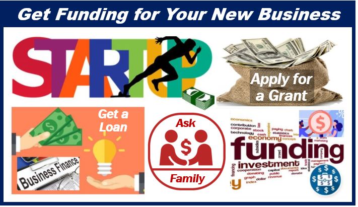 Get funding for your new business - business finance