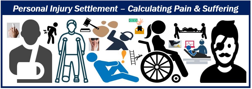 Personal injury settlements - calculating pain and suffering - 3989383