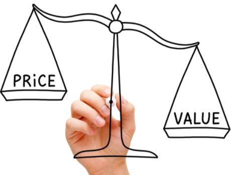 Product Value Importance