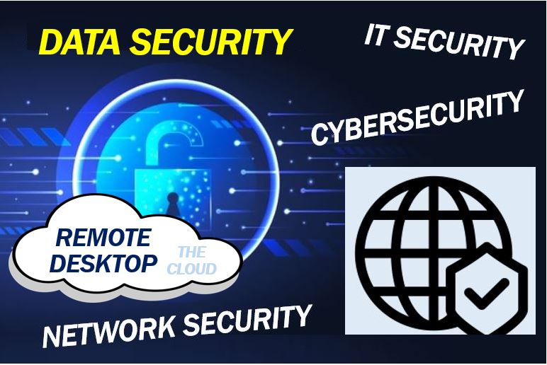 Remote desktop systems can benefit your business - image about the cloud and data security