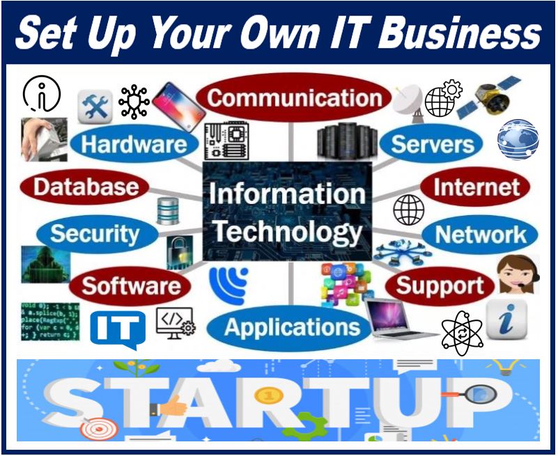Start your own IT business - 39398398938