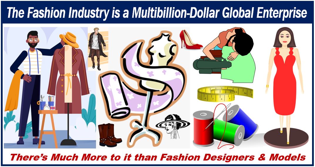 The fashion industry - 39898398