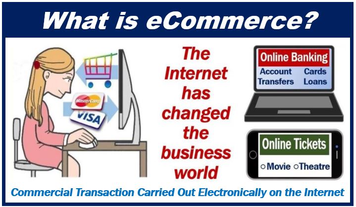 What is eCommerce - 3 hot topics for 2021