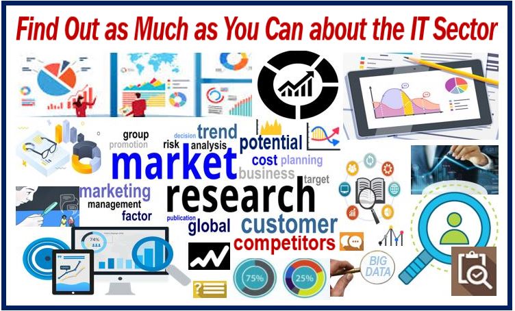 Your own IT business - market research 493949