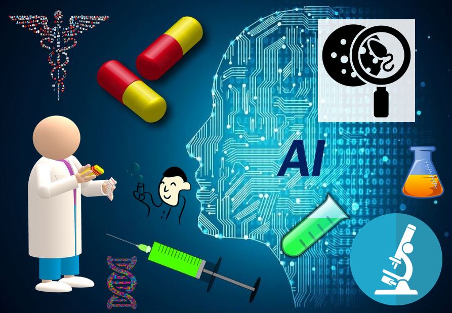 AI in medical research - 3983983983
